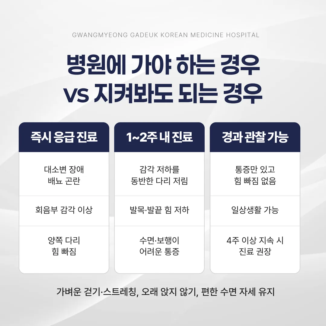 좌골신경통 병원 방문 기준 체크리스트