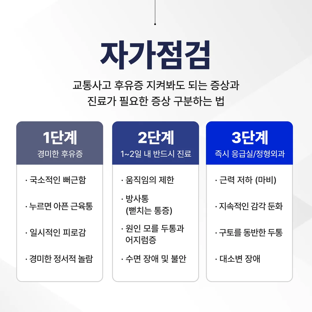 교통사고 후유증 자가진단 진료 판단 기준