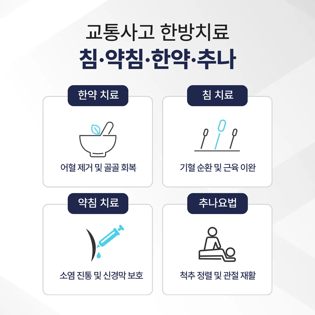 교통사고 한방치료 침·약침·한약·추나 증상별 안내