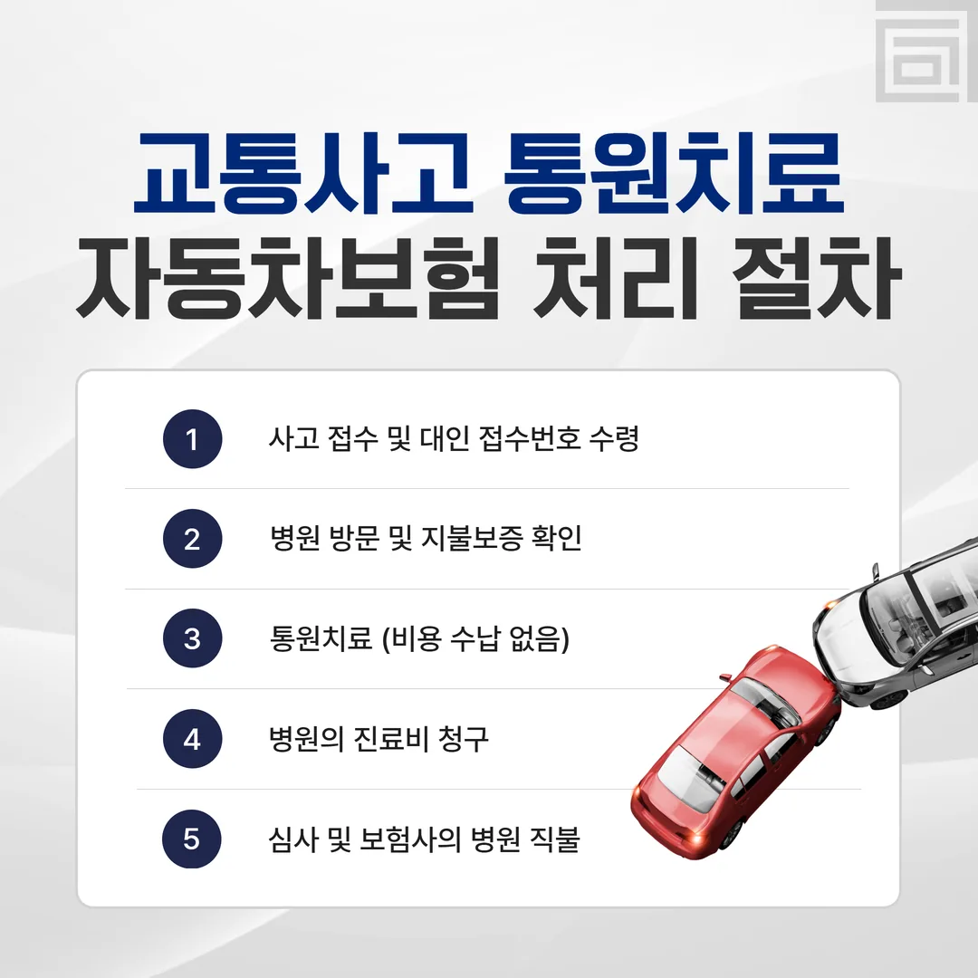 교통사고 통원치료 자동차보험 처리 절차