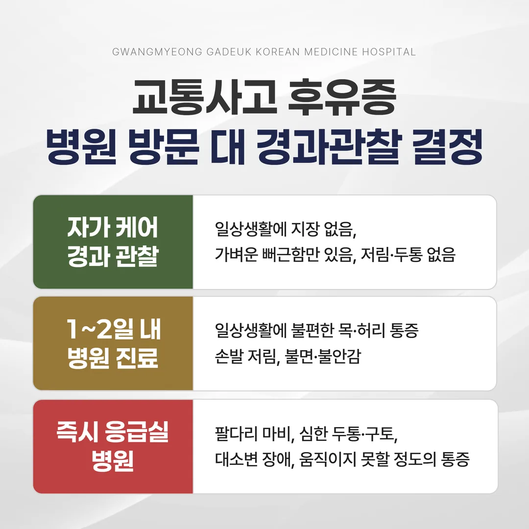 교통사고 후유증 병원 방문 대 경과관찰 결정 가이드