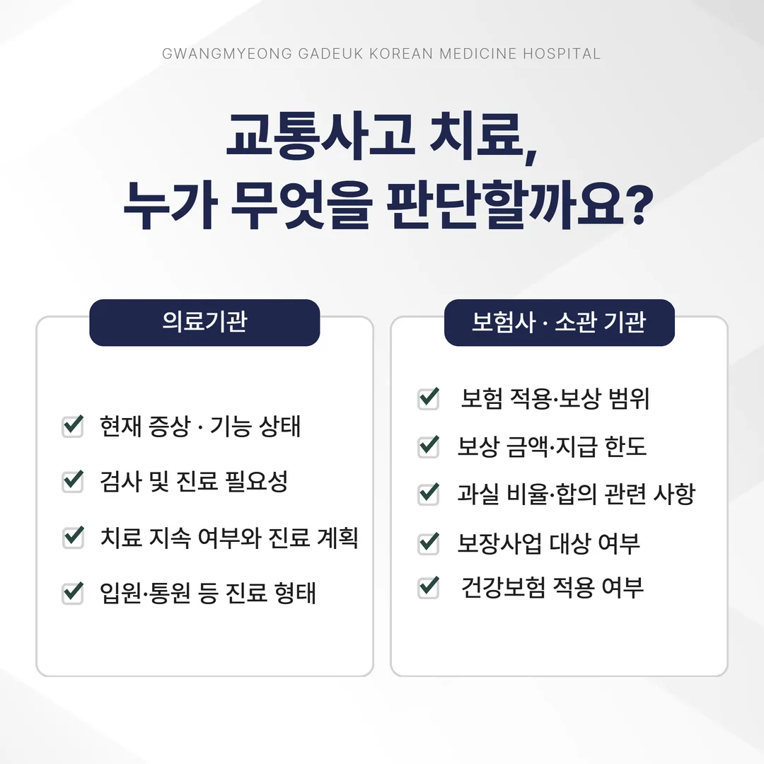 광명가득한방병원 교통사고 내원 시 준비 사항과 진료시간 안내