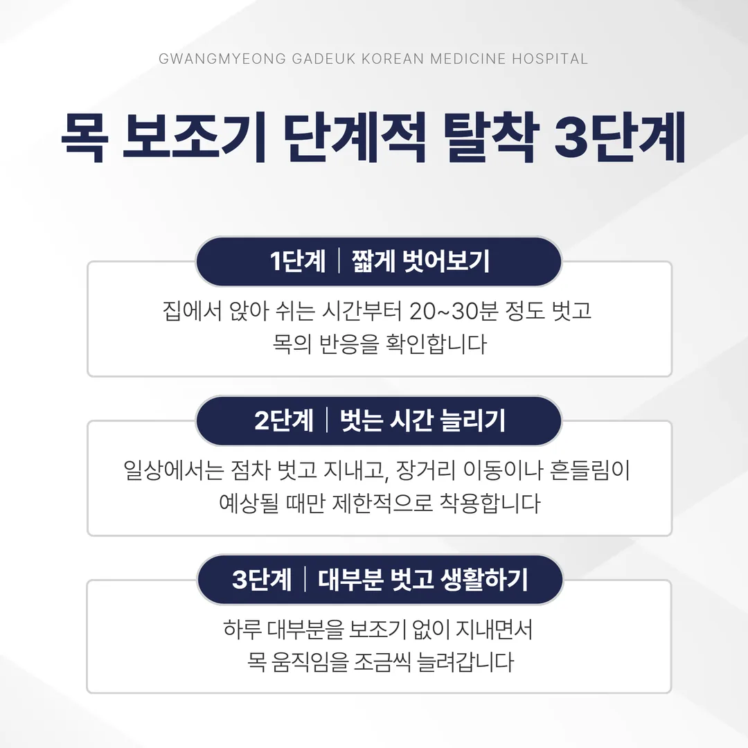 목 보조기 단계적 탈착 3단계