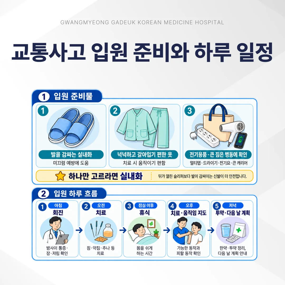 입원 중 아침 회진에서 통증 기록을 확인하는 모습