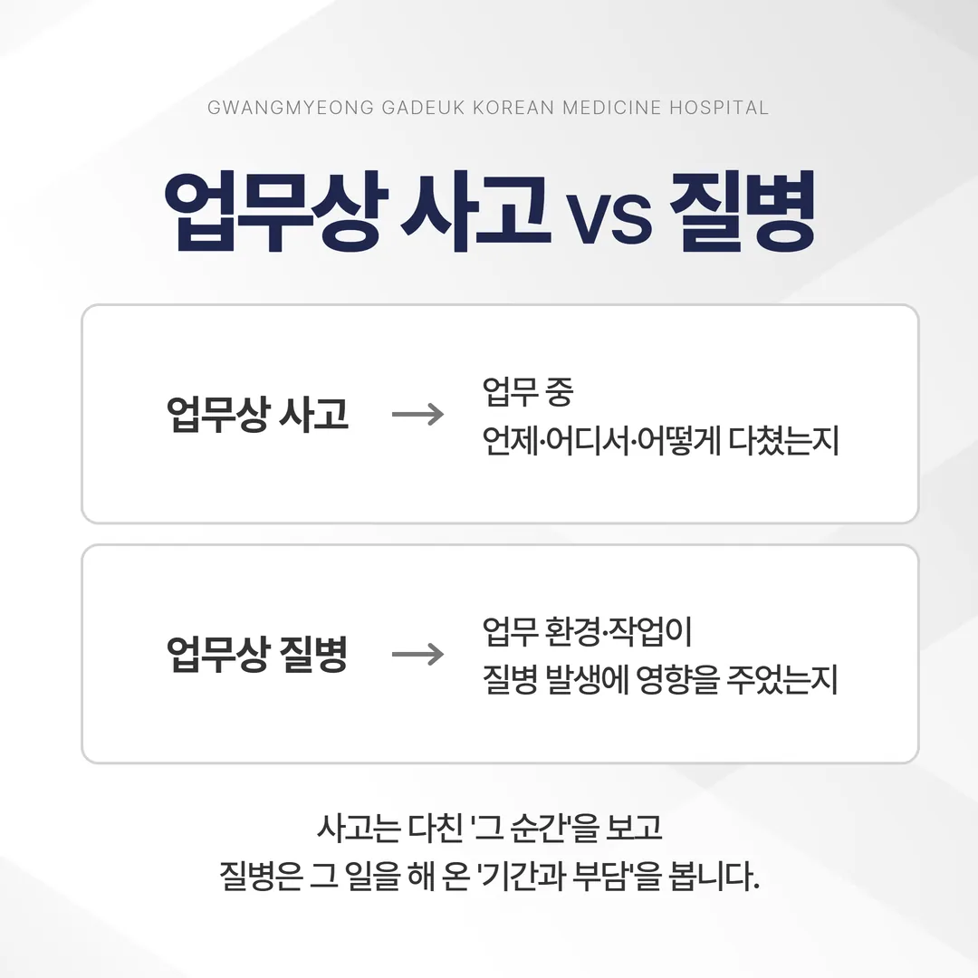 업무상 사고와 업무상 질병의 확인 항목 비교