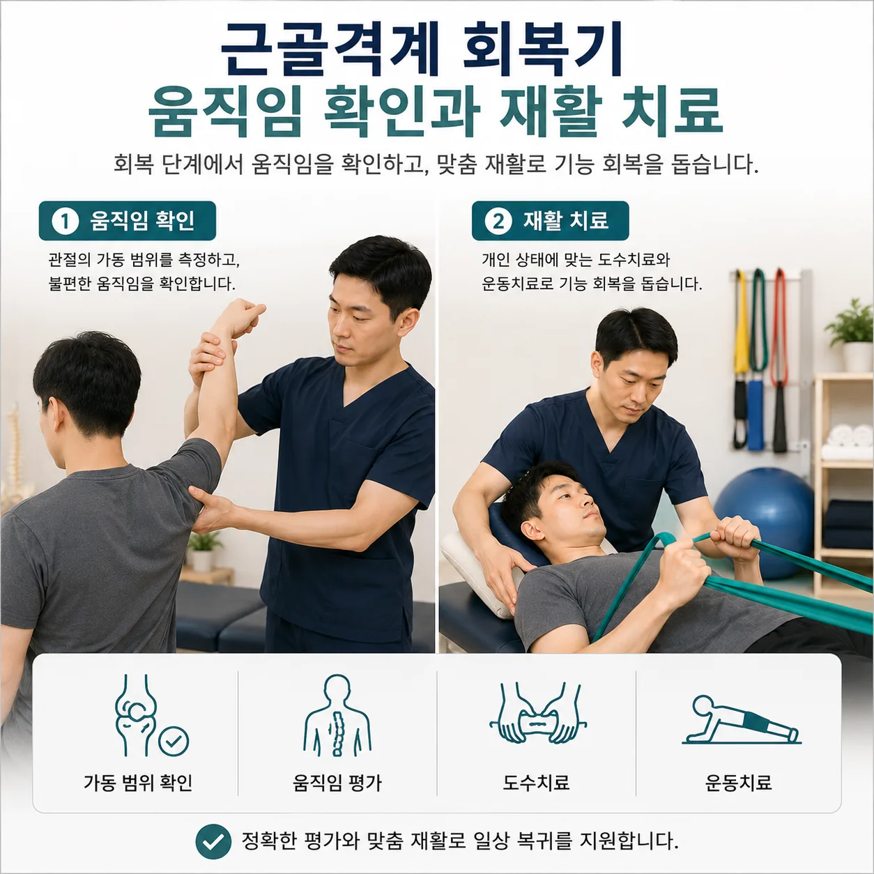 근골격계 부상 회복기 움직임 확인과 재활 치료