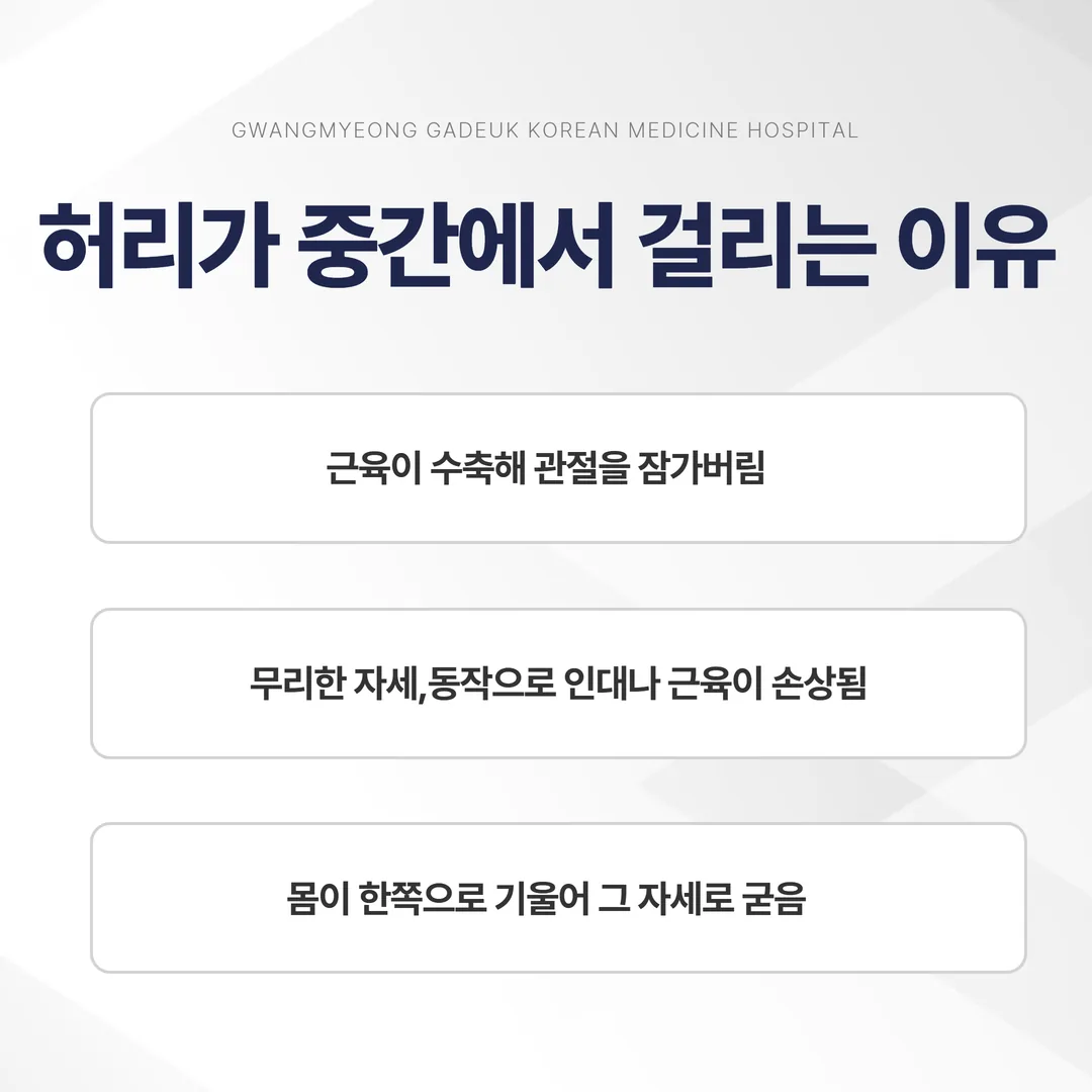 허리가 펴지지 않고 한쪽으로 기울어 굳은 급성 요통 자세