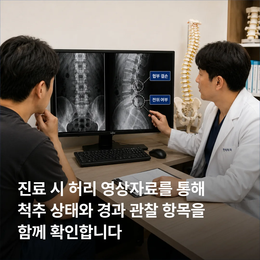 광명가득한방병원 진료실에서 허리 영상 자료를 보며 경과 관찰 항목을 설명하는 모습