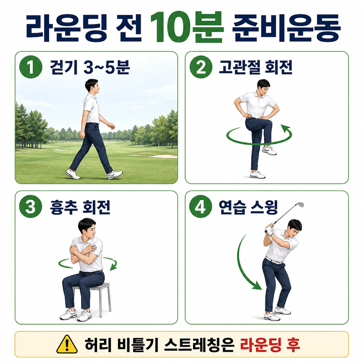 라운딩 전 10분 준비운동 순서 안내 도해