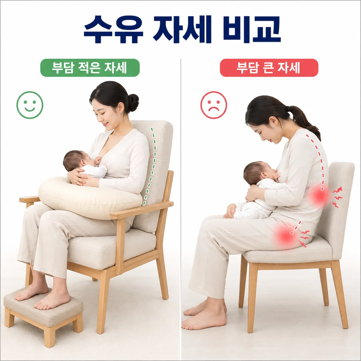 골반 부담을 줄이는 수유 자세 비교