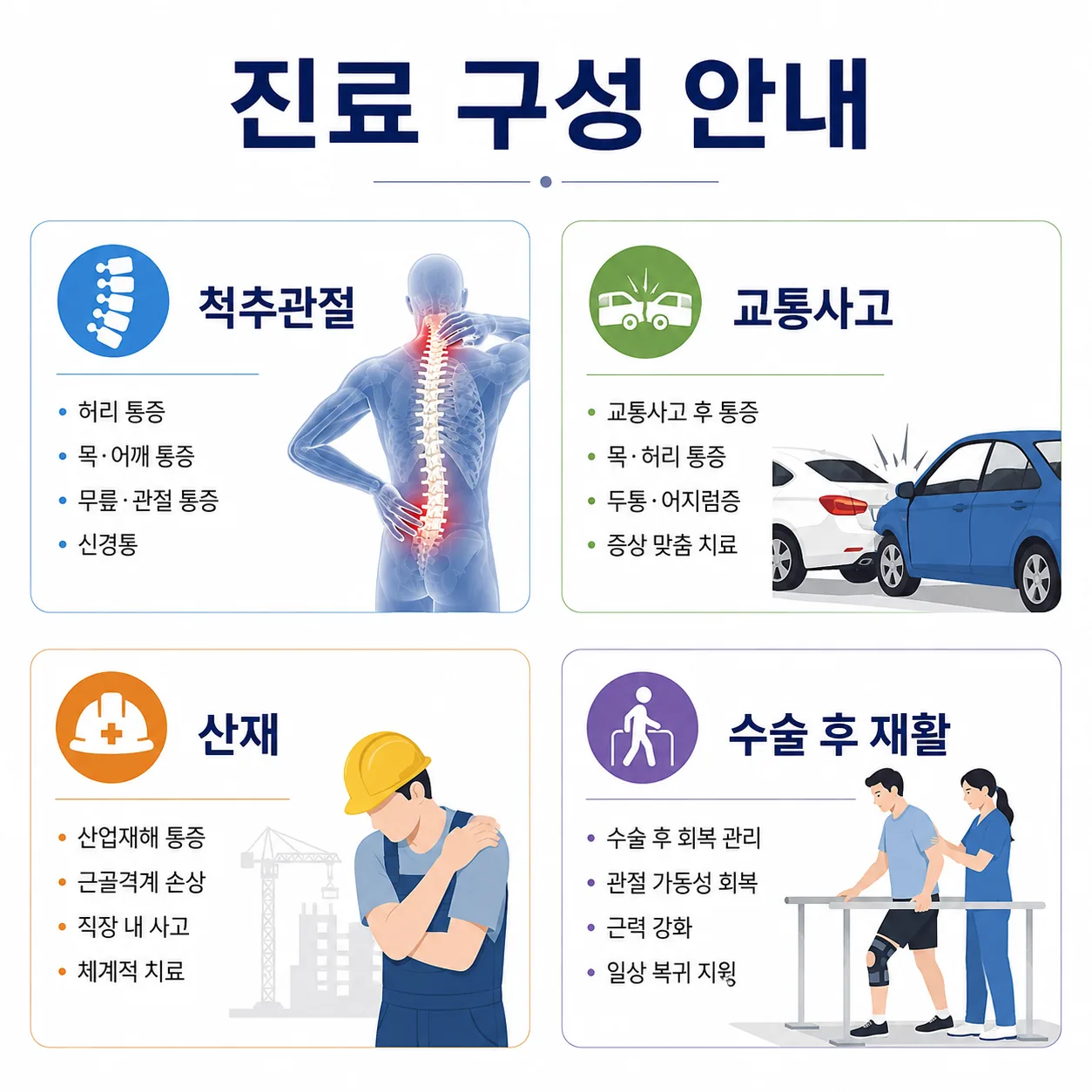 광명가득한방병원 진료 구성 안내도