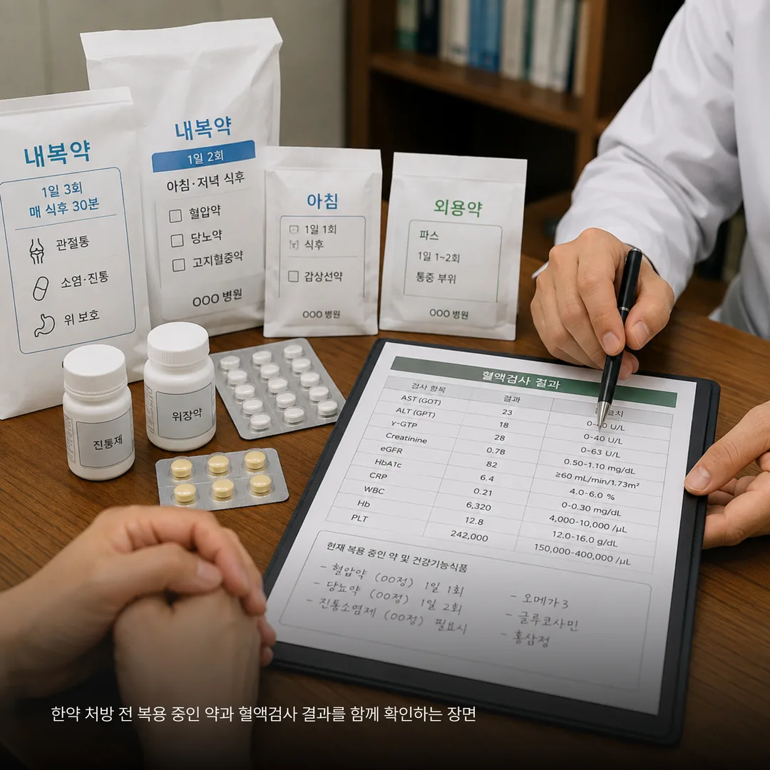 한약 처방 전 복용 중인 약과 혈액검사 결과를 함께 확인하는 장면
