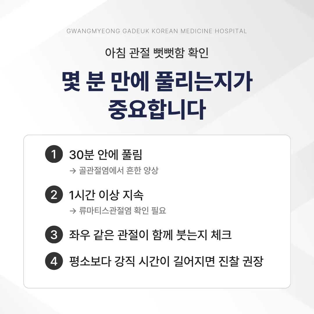 환절기 관절통 판단 개념도 — 아침 강직이 풀리는 시간으로 갈리는 두 갈래