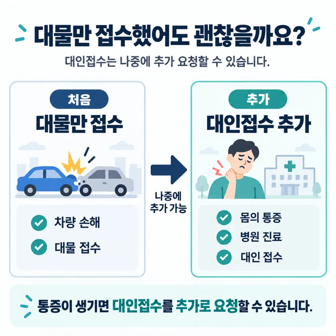 대물만 접수된 상태와 대인까지 접수된 상태를 비교한 안내 그림