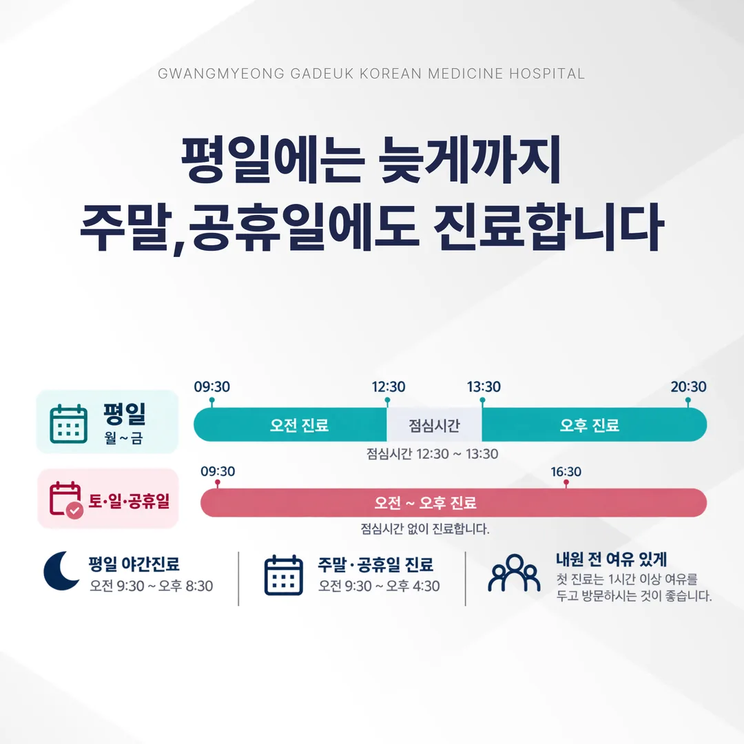평일과 주말 공휴일 진료 시간대 비교 도표