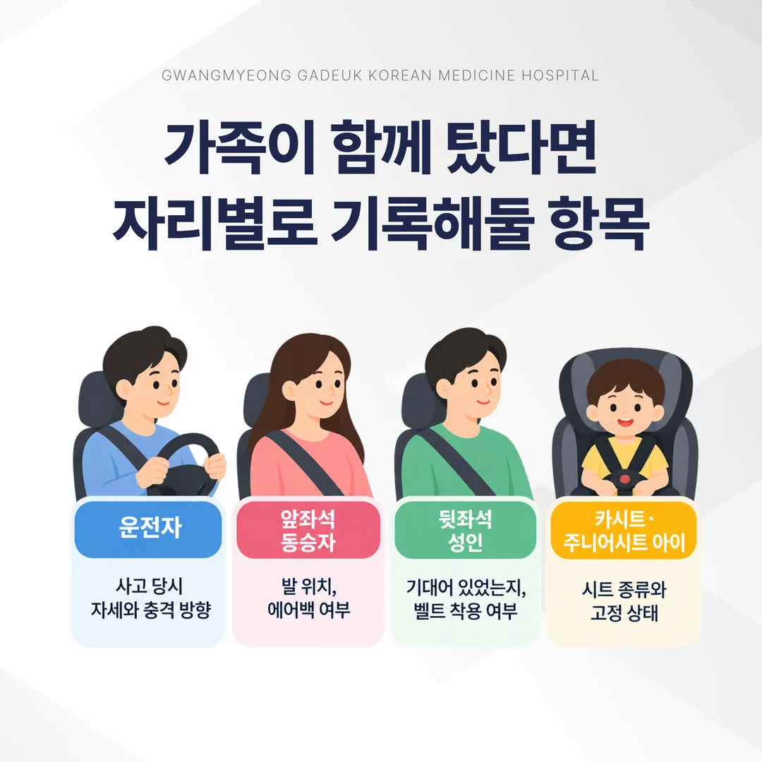가족 구성원별 교통사고 기록 항목 정리표
