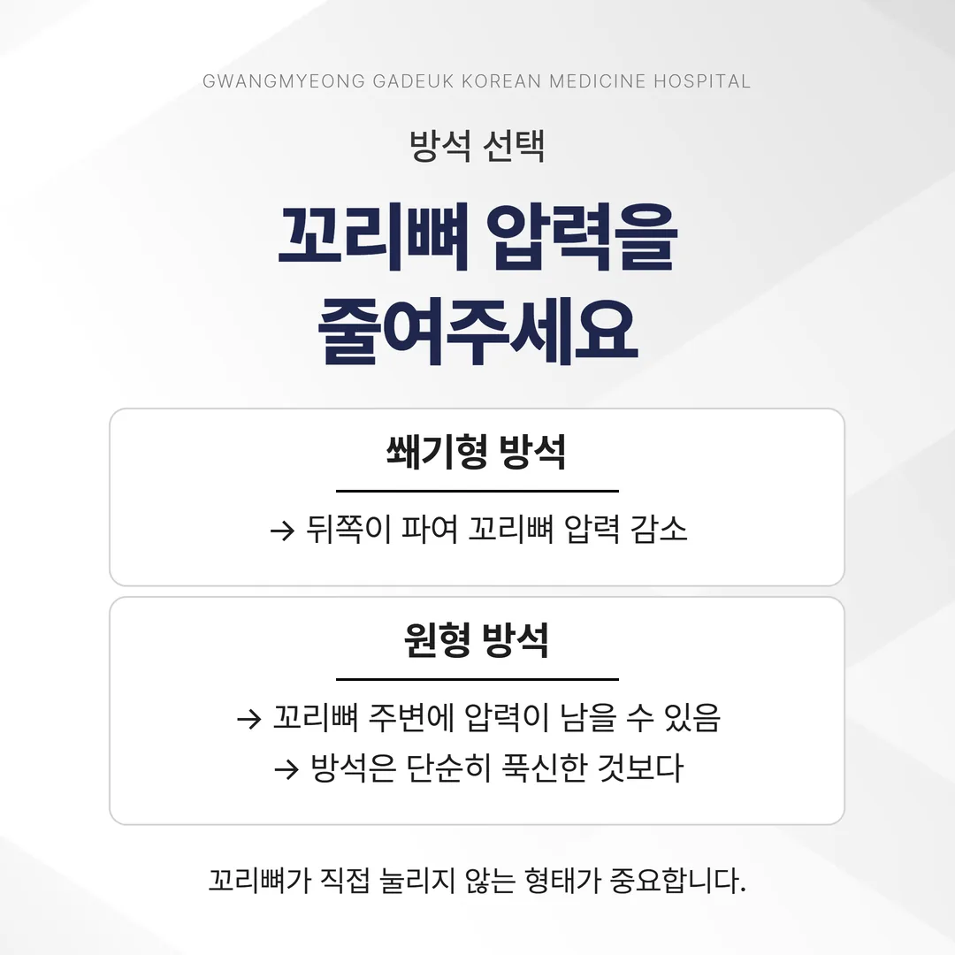 쐐기 모양 방석과 원형 방석의 꼬리뼈 접촉면 비교 단면도