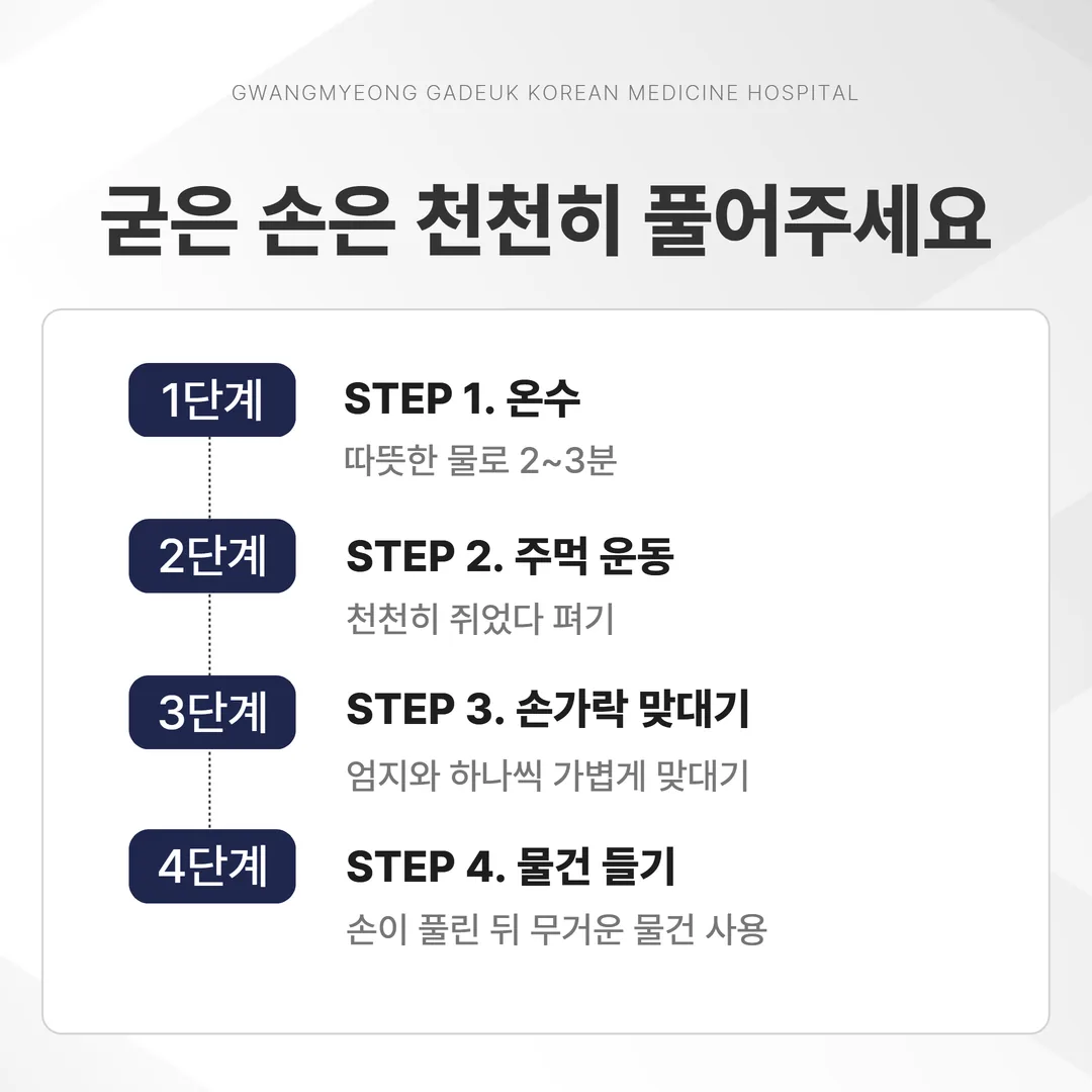 온수·주먹 쥐기·손가락 맞대기·물건 들기로 이어지는 아침 손 관리 4단계 인포그래픽